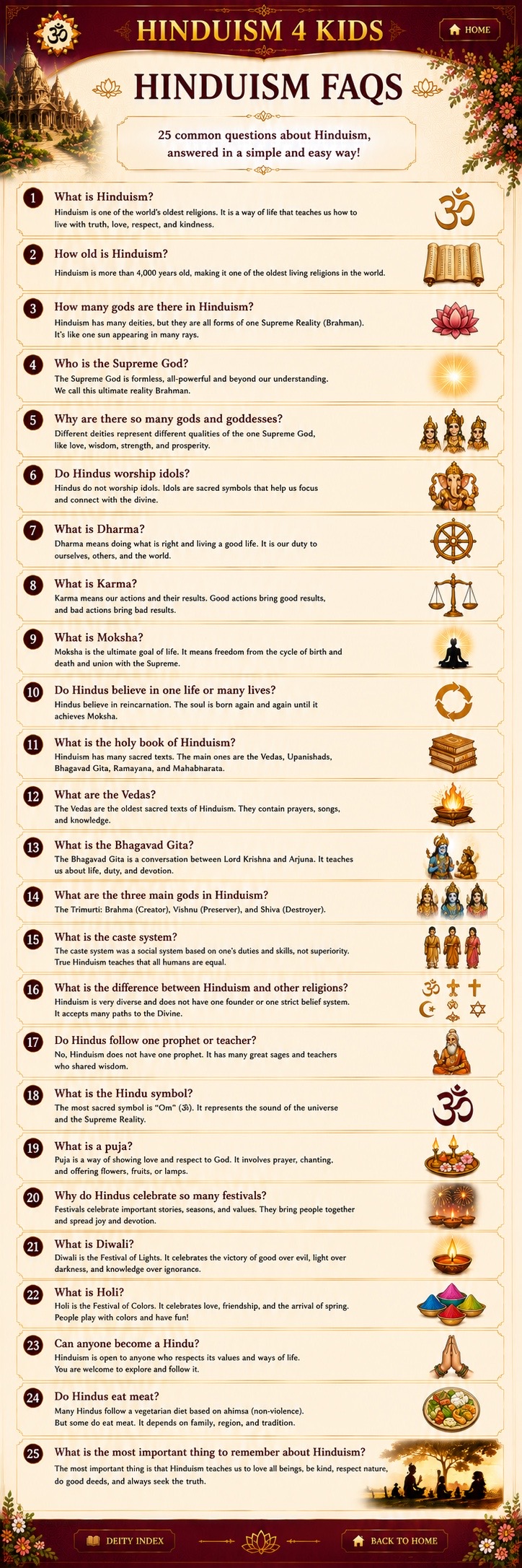 Hinduism FAQs — 25 common questions about Hinduism answered simply for kids