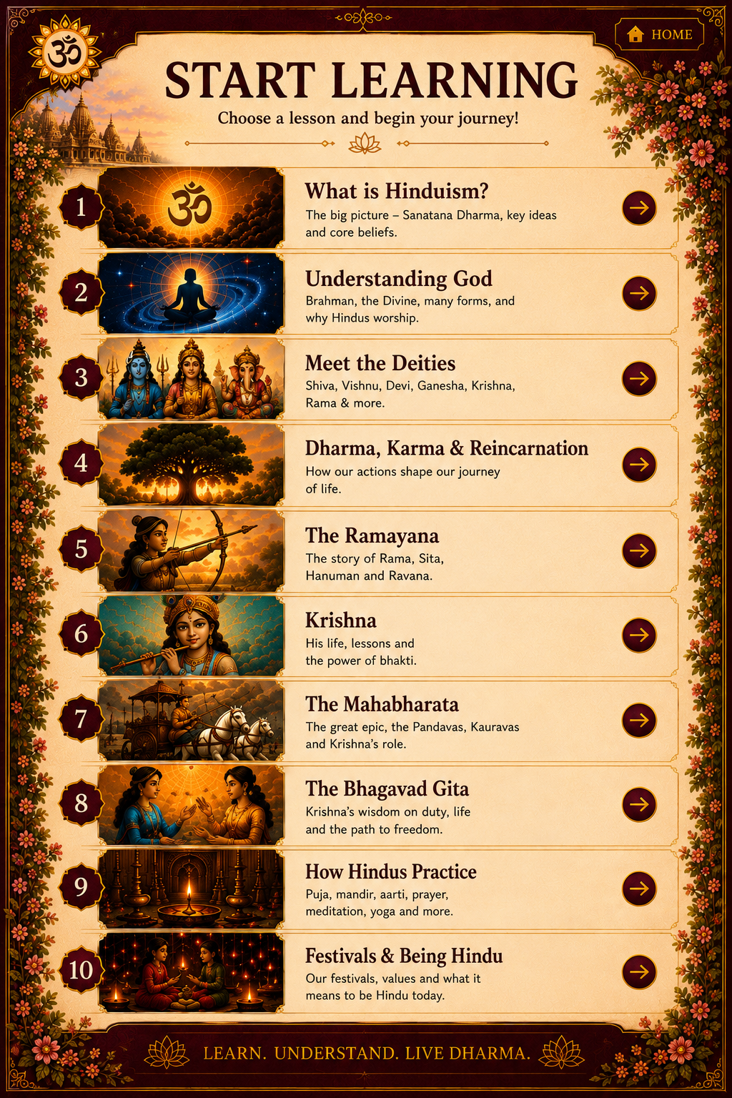 Start Learning — choose one of 10 Hinduism lessons